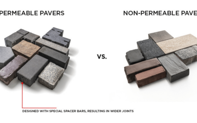 Permeable Pavers vs. Non-Permeable Pavers: The Quick and Easy Comparison